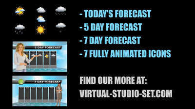 Weather Forecast 2 HD Bundle [All Angles] - Virtual Set Lab