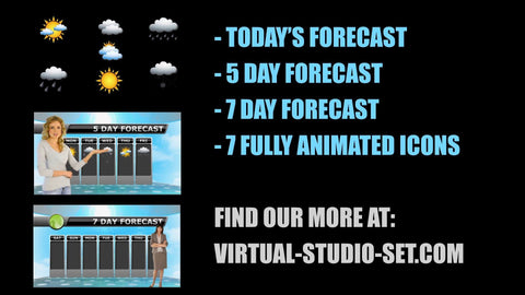 Weather Forecast 2 HD Bundle [All Angles]