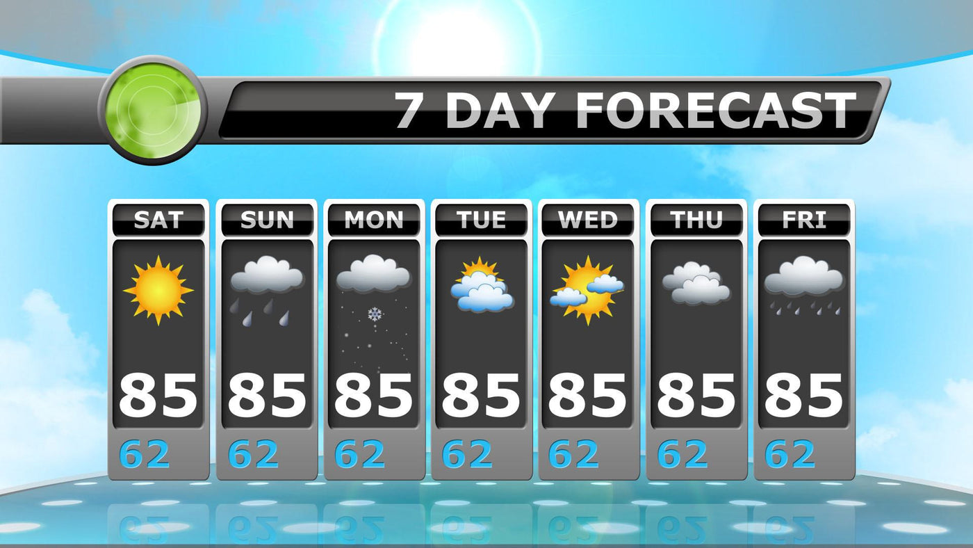 Weather 2 – Forecast After Effects Template - Virtual Set Lab